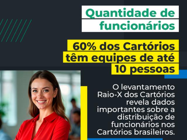 Raio-x-dos-cartorios-23-05-2025.png